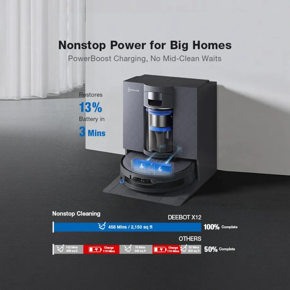 Ecovacs DEEBOT X12 OmniCyclone Bagless Robot Vacuum & Mop