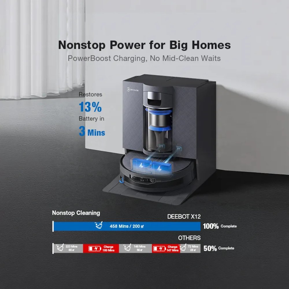 Ecovacs DEEBOT X12 OmniCyclone Bagless Robot Vacuum & Mop