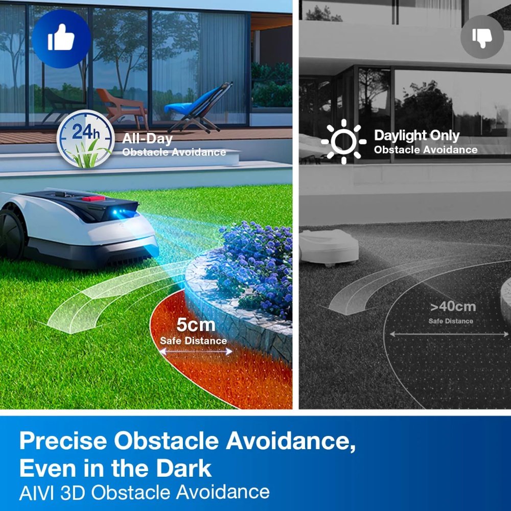 Ecovacs GOAT O800 RTK Robotic Lawn Mower