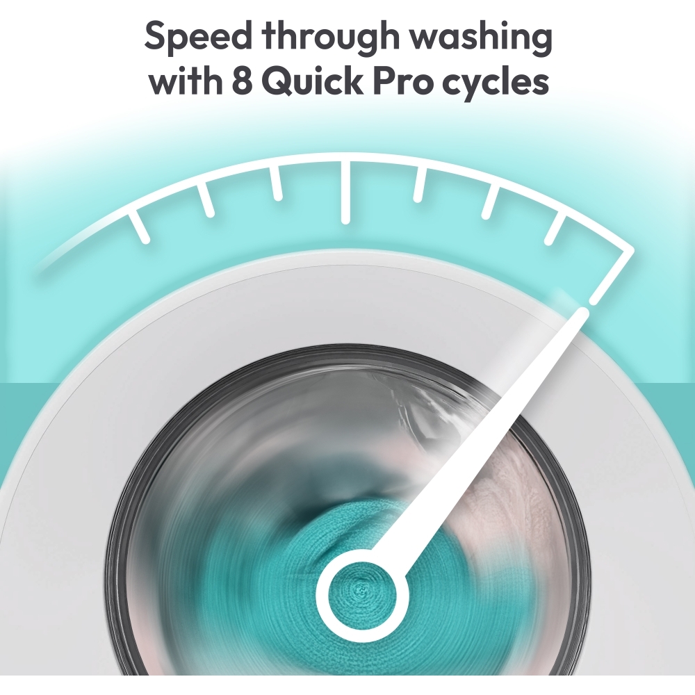 Candy EWY 485SB8-80 Washer Dryer, 8kg/5kg, 1400 Spin, White, D Rated