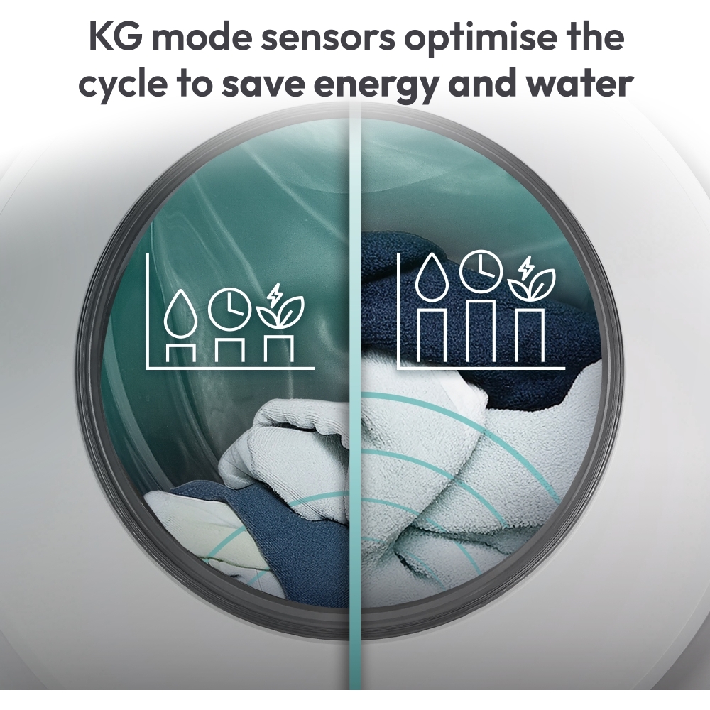 Candy CBD 495D13-80 Integrated Washer Dryer