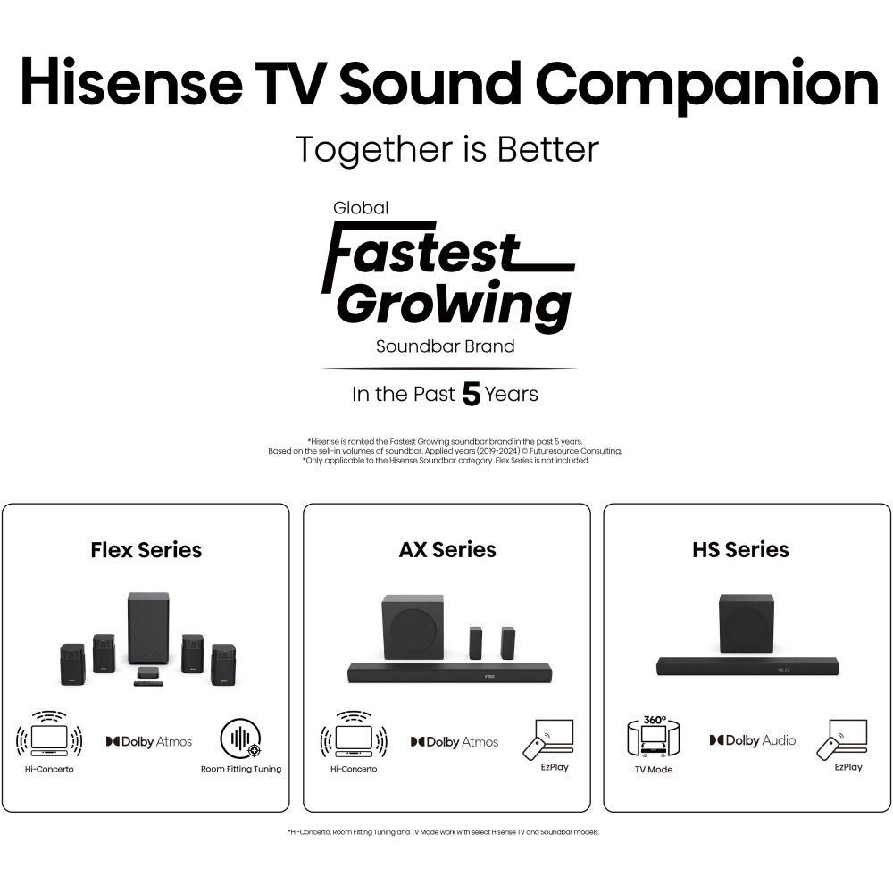 Hisense 32E5QTUK A5Q 32" QLED Smart Television, Full HD, Black, F Rated