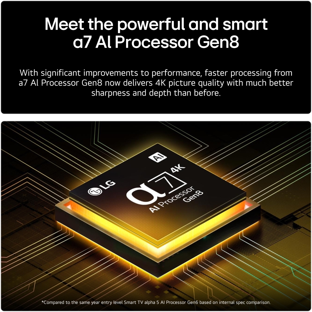 LG 43NANO80A6B 43" NanoCell Smart Television, Ashed Blue, 4K Ultra HD, G Rated