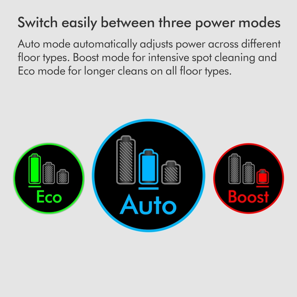 Dyson V12 Detect Slim Absolute Cordless Stick Vacuum Cleaner, Silver