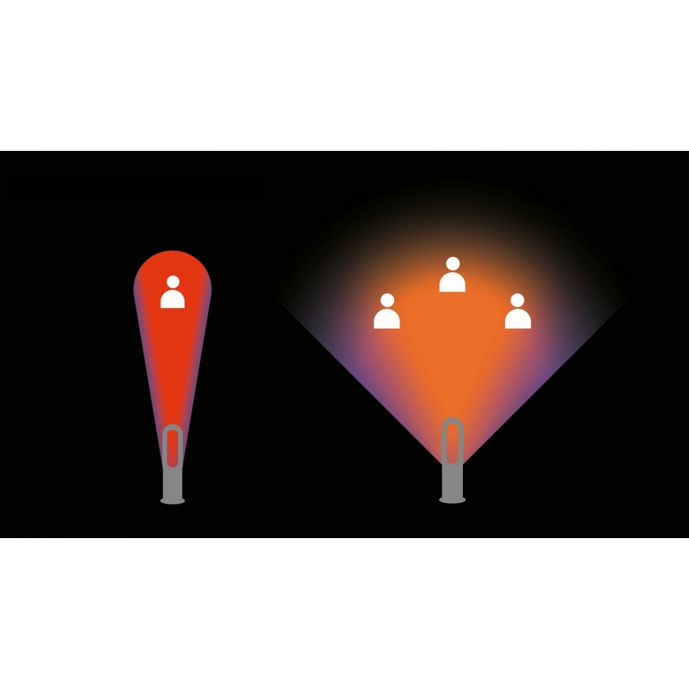 Dyson AM09 Hot+Cool� Jet Focus Fan Heater, White/Nickel