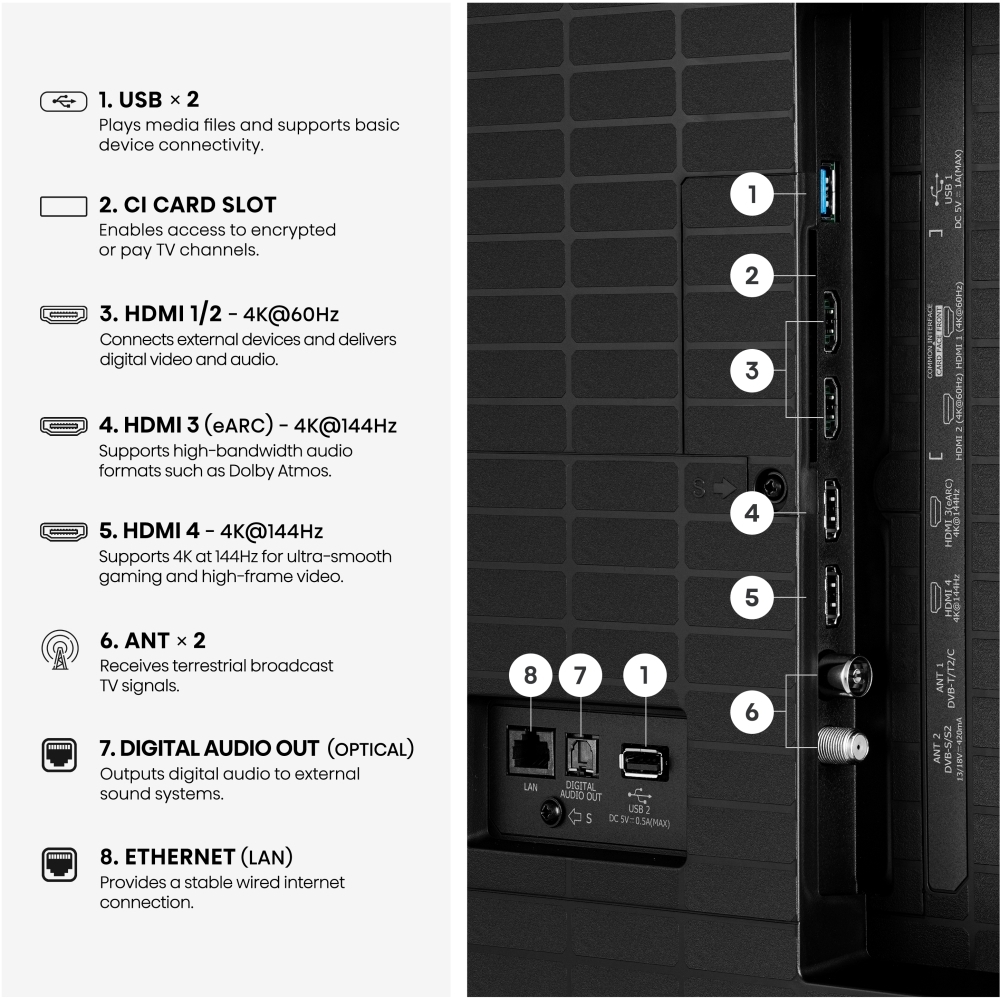 Hisense 50E7STUK PRO 50" Television