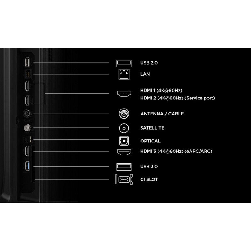 TCL 50P7L-UK 50" QLED Smart Television, 4K Ultra HD, F Rated