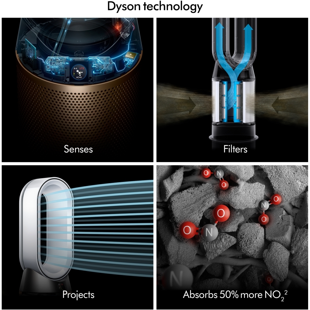 Dyson HP12 Air Purifier, Gold