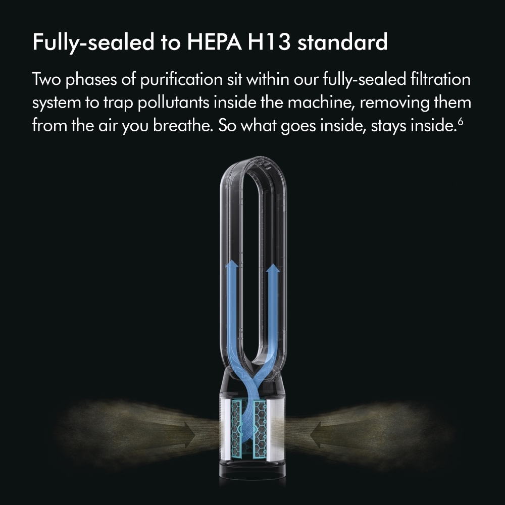 Dyson TP11 Purifier Cool, White