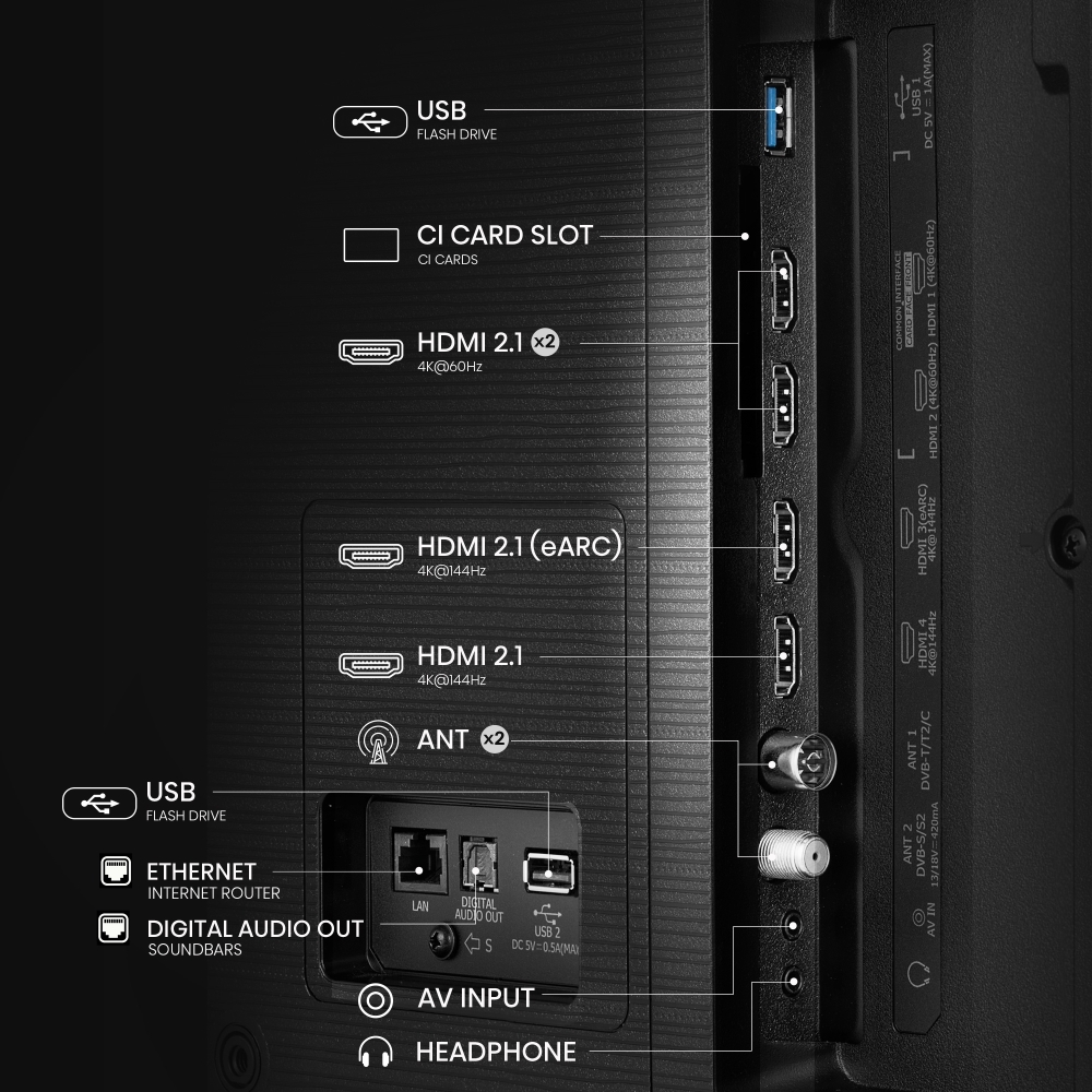 Hisense 55E78QTUK PRO 55" QLED Smart Television, 4K Ultra HD, Black, E Rated