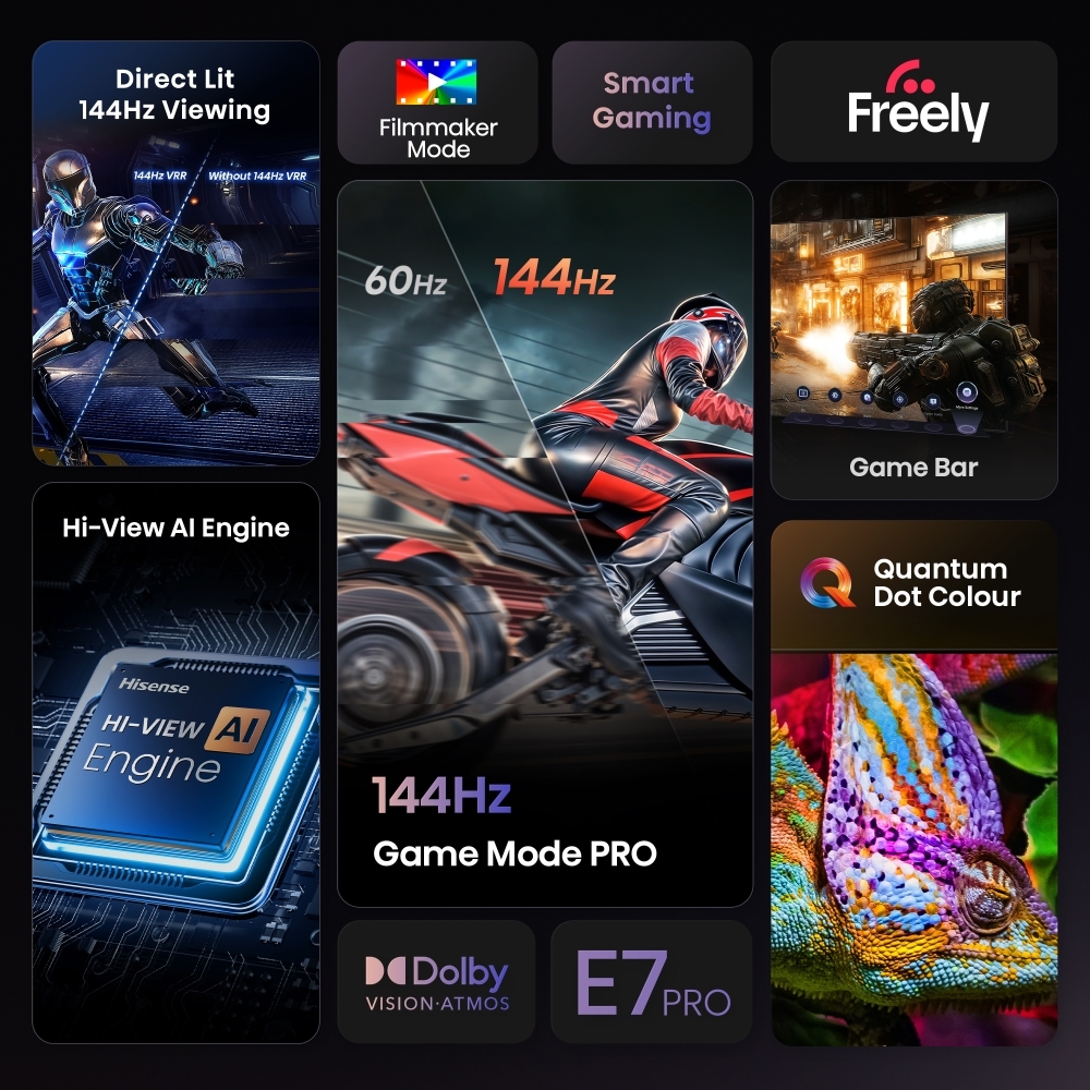 Hisense 55E78QTUK PRO 55" QLED Smart Television, 4K Ultra HD, Black, E Rated