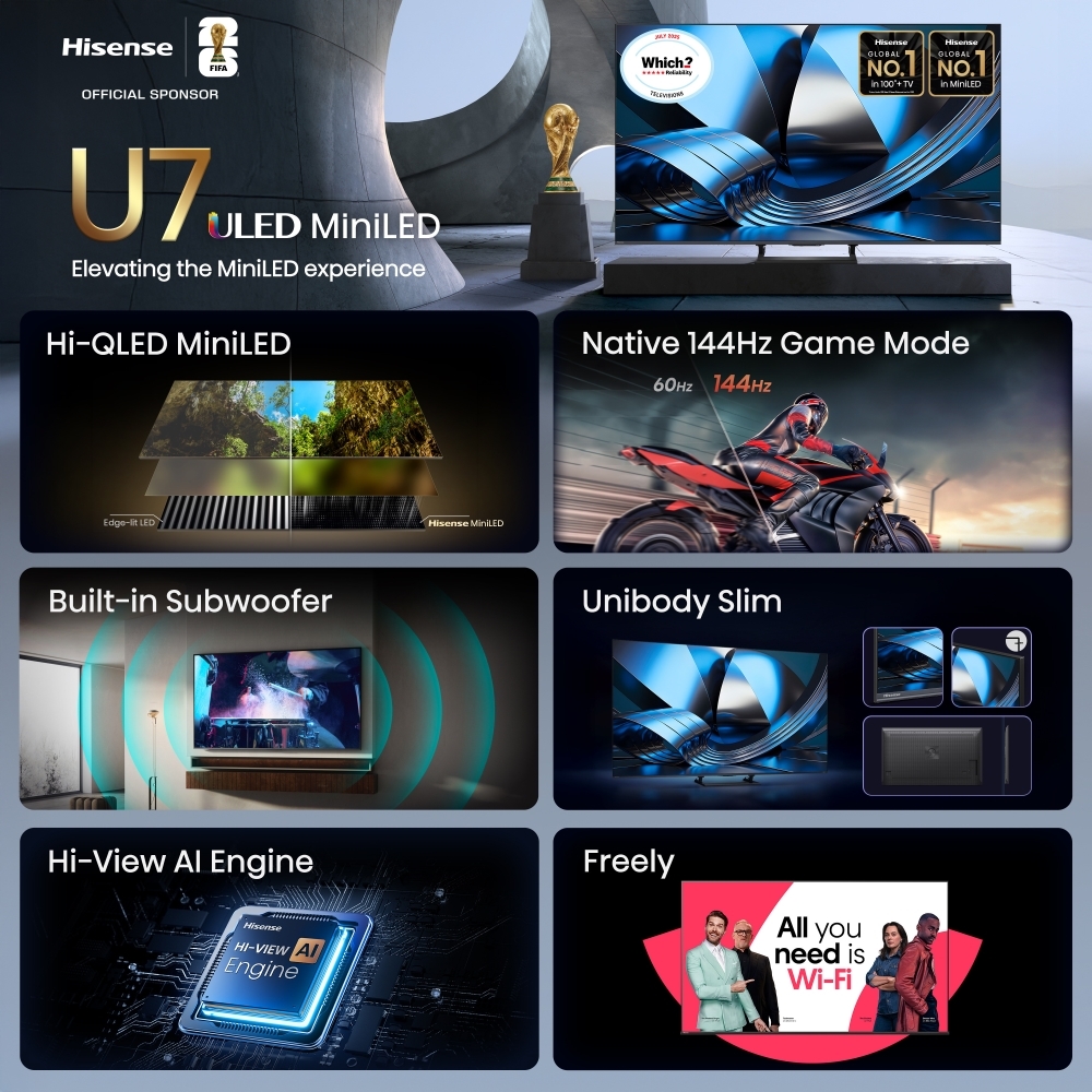 Hisense 55U7STUK 55" ULED Mini LED Smart Television, 4K Ultra HD, Grey, E Rated