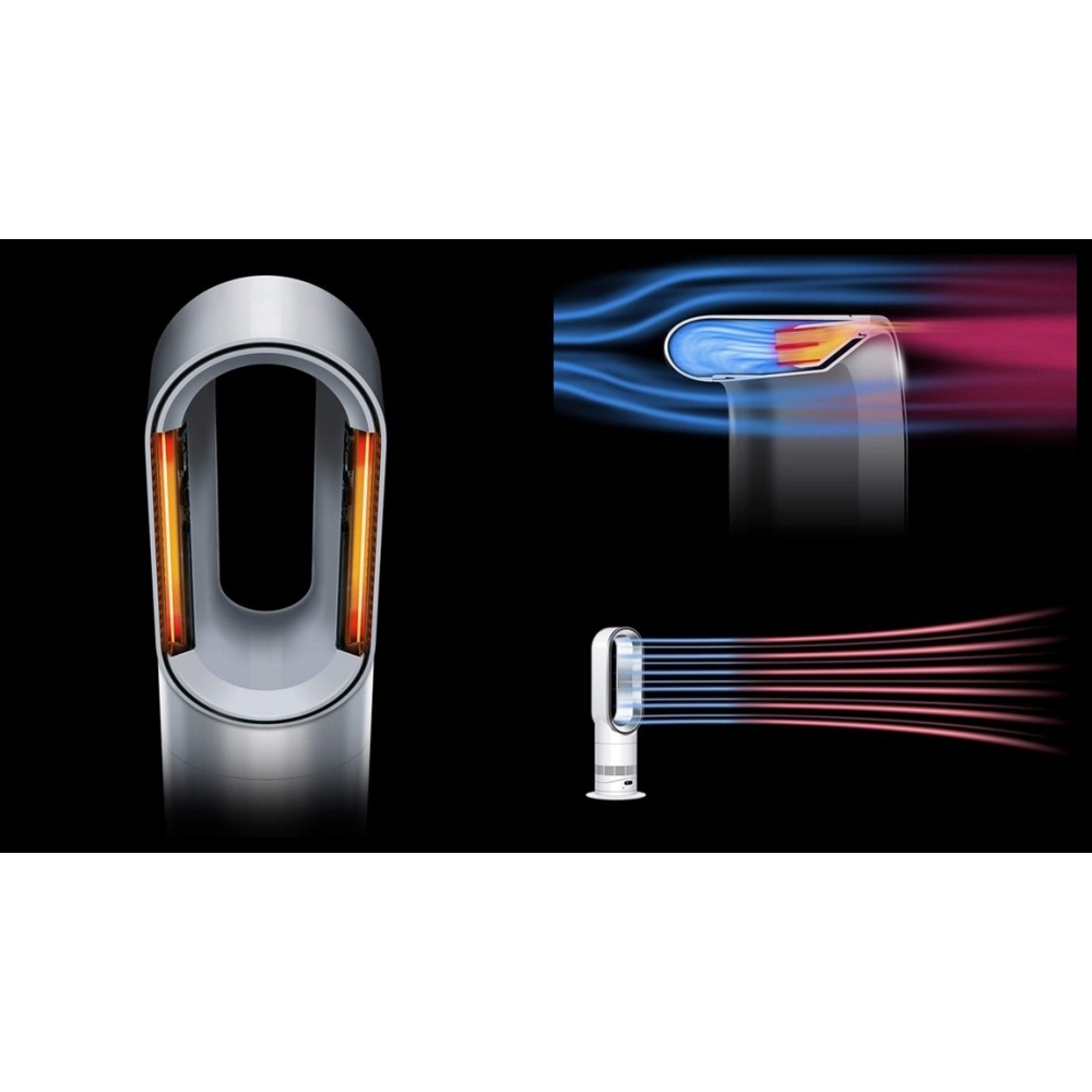 Dyson HF1 Hot+Cool Remote Link Pre-heat Heater and Cooling Fan