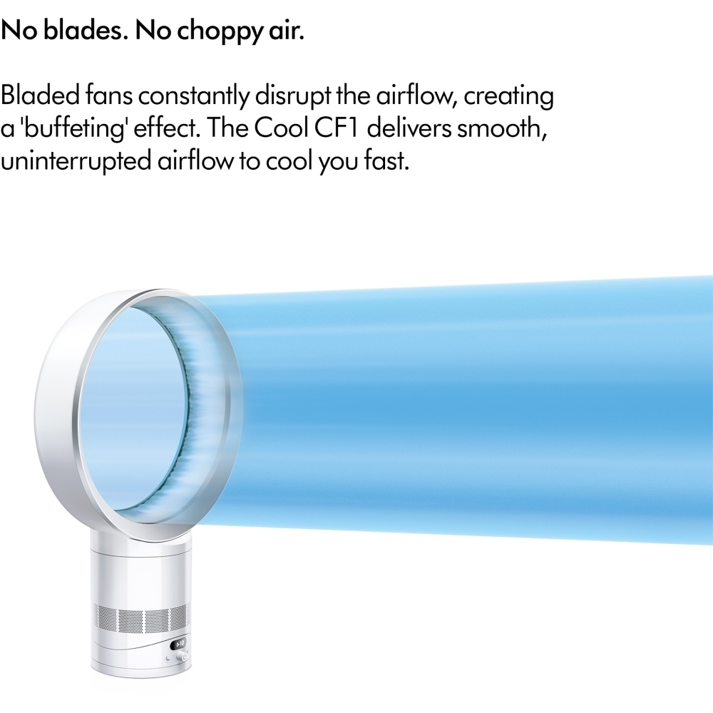 Dyson CF1 Cooling and Heating Fan, White