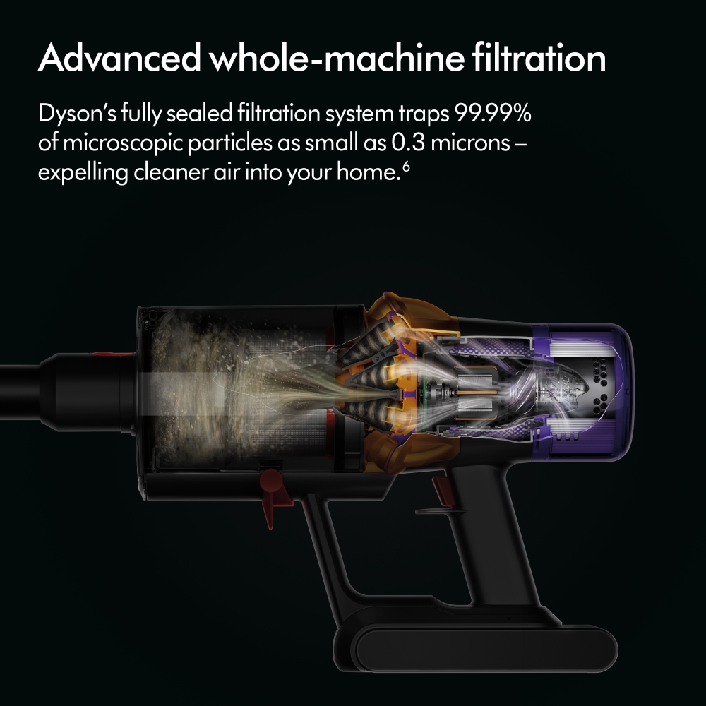 Dyson V1DETECTSUB Cordless Vacuum Cleaner