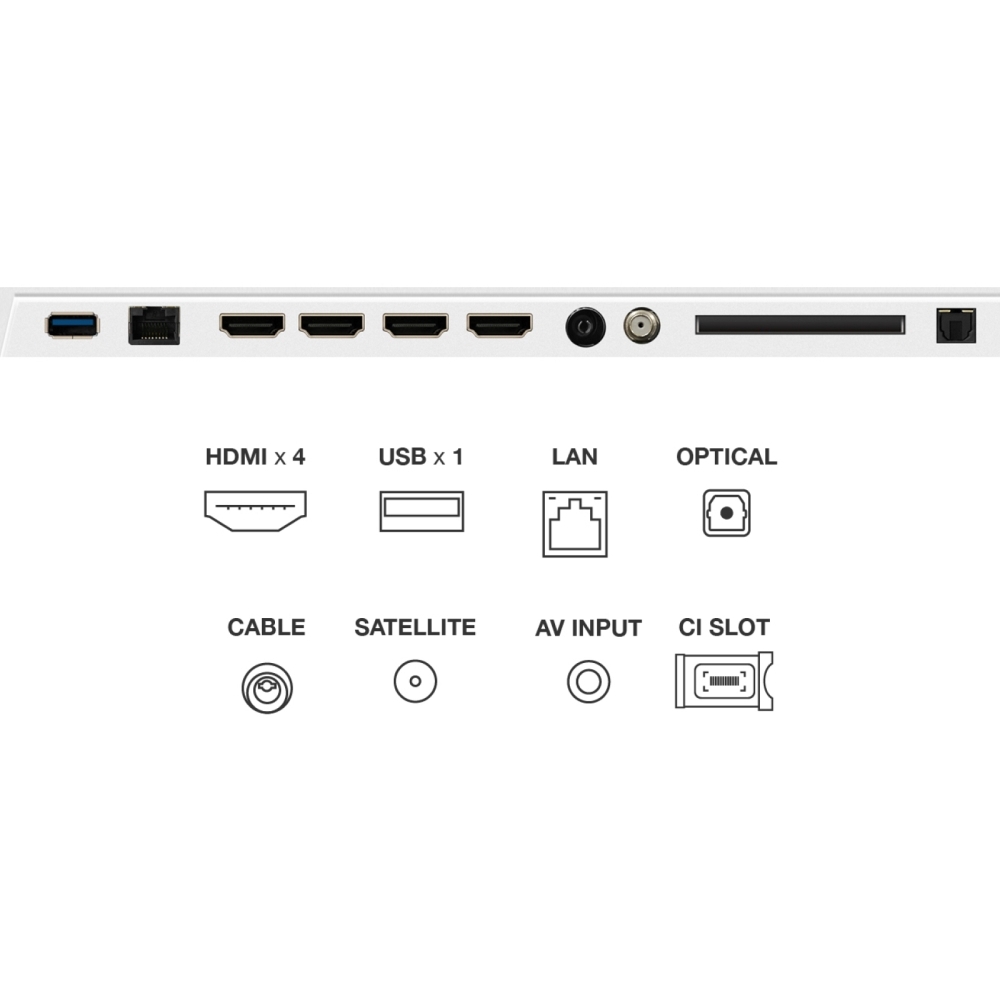 TCL 65A300W-UK 65" QLED Smart Television, 4K Ultra HD, White, E Rated