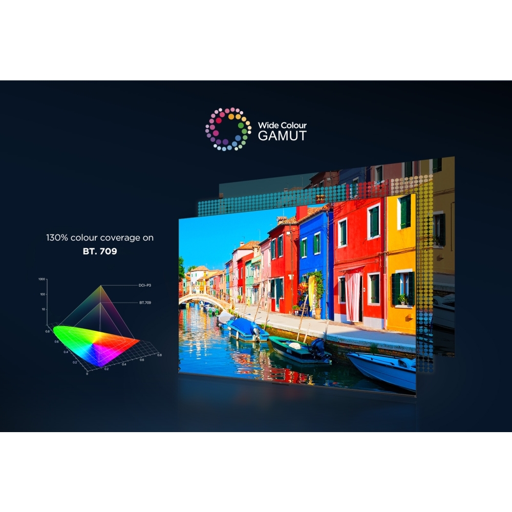 TCL 65P755K P755K 65" LED 4K Ultra HD HDR WCG Smart TV, Black, E Rated ...