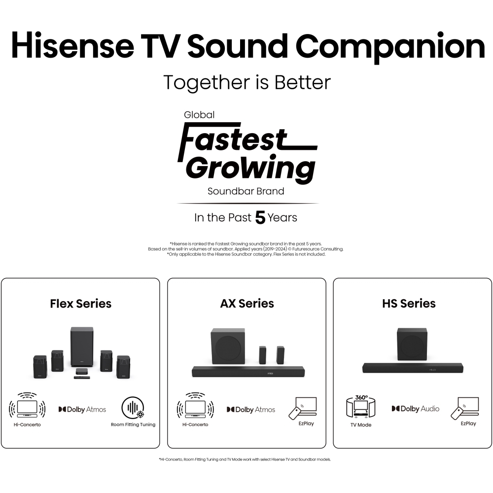 Hisense 65U8QTUK 65" Television
