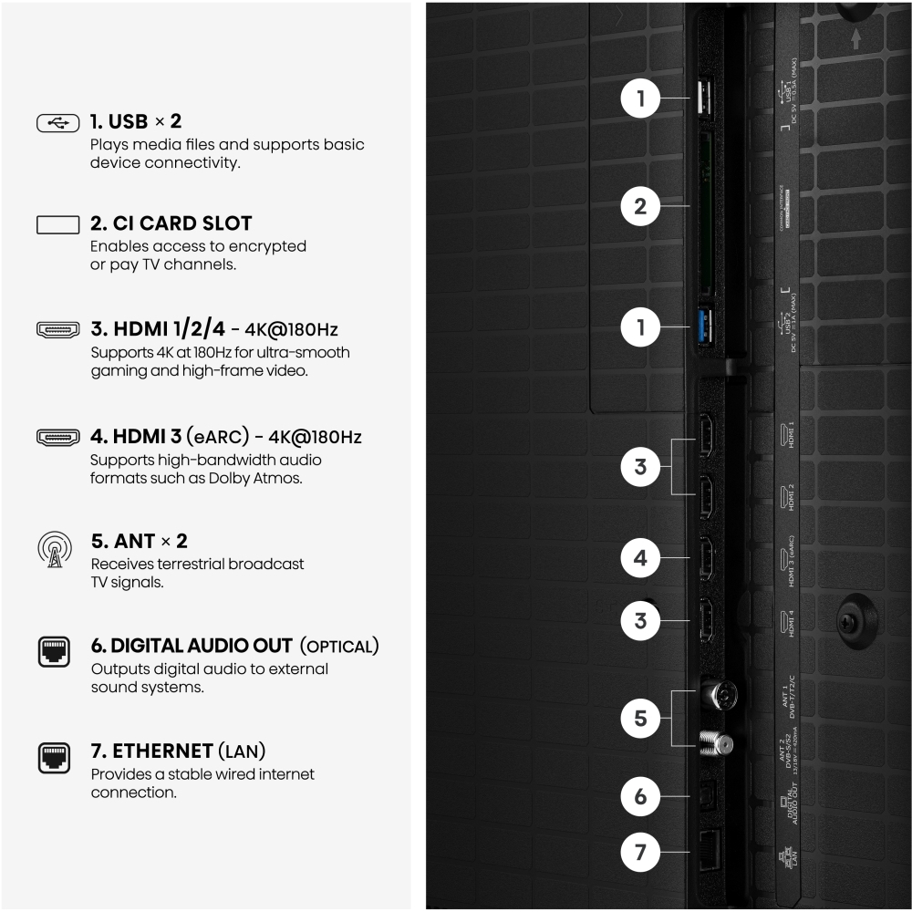 Hisense 65UR8STUK 65" Television