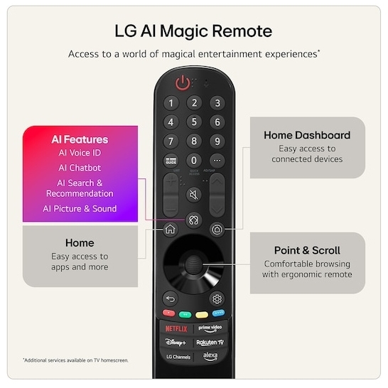 LG 75QNED87B6A.AEK 75" QNED Smart Television, 4K Ultra HD, Black, D Rated