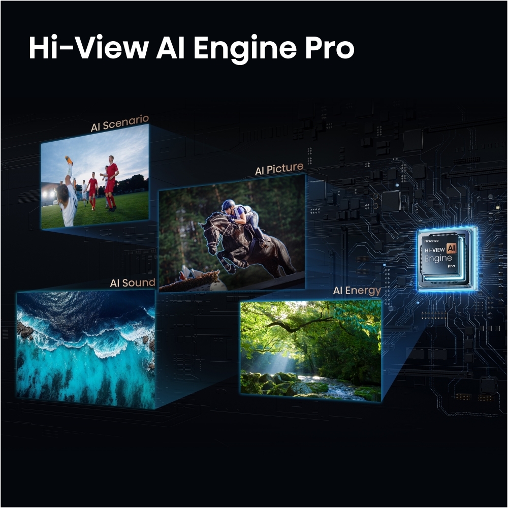 Hisense 75U7STUK PRO 75" ULED Mini LED Smart Television, 4K Ultra HD, Grey, D Rated