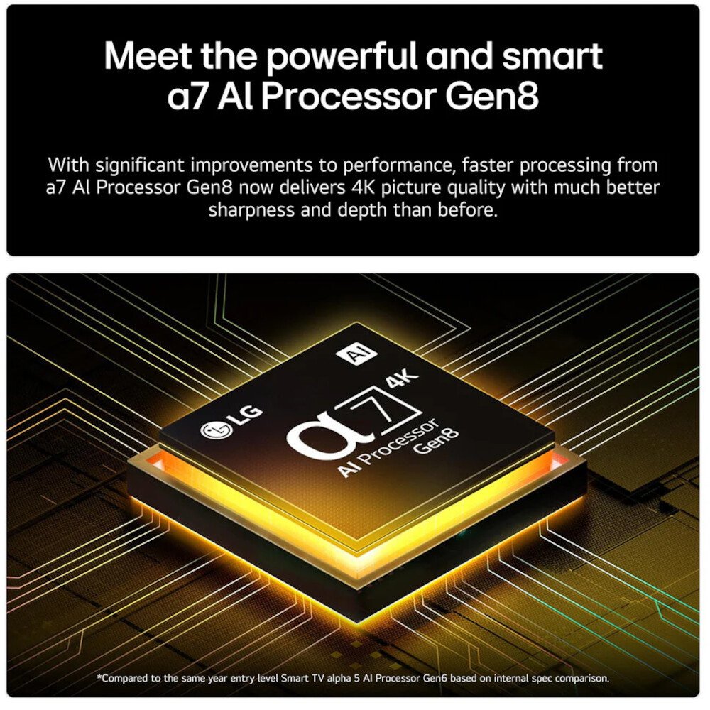 LG 75UA74006LB.AEK 75" LED Smart Television, Ashed Blue, 4K Ultra HD, F Rated