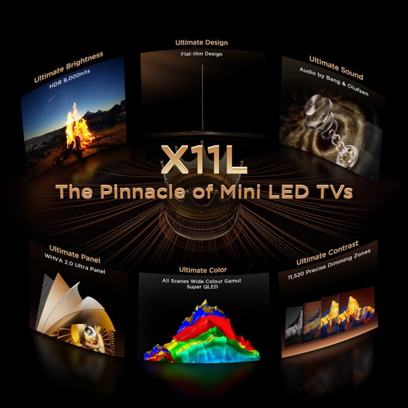 TCL 75X11L-UK 75" SQD-Mini LED Smart Television, 4K Ultra HD, F Rated