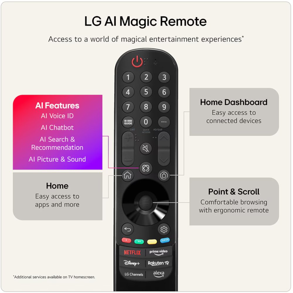 LG 86MRGB96B6B.AEK 86" Micro RGB Smart Television, 4K Ultra HD, Black, D Rated