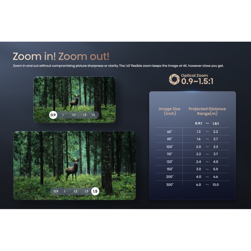 Hisense C2 Ultra Laser Smart Mini Projector