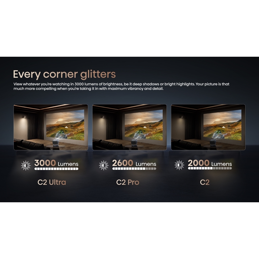 Hisense C2 Ultra Laser Smart Mini Projector