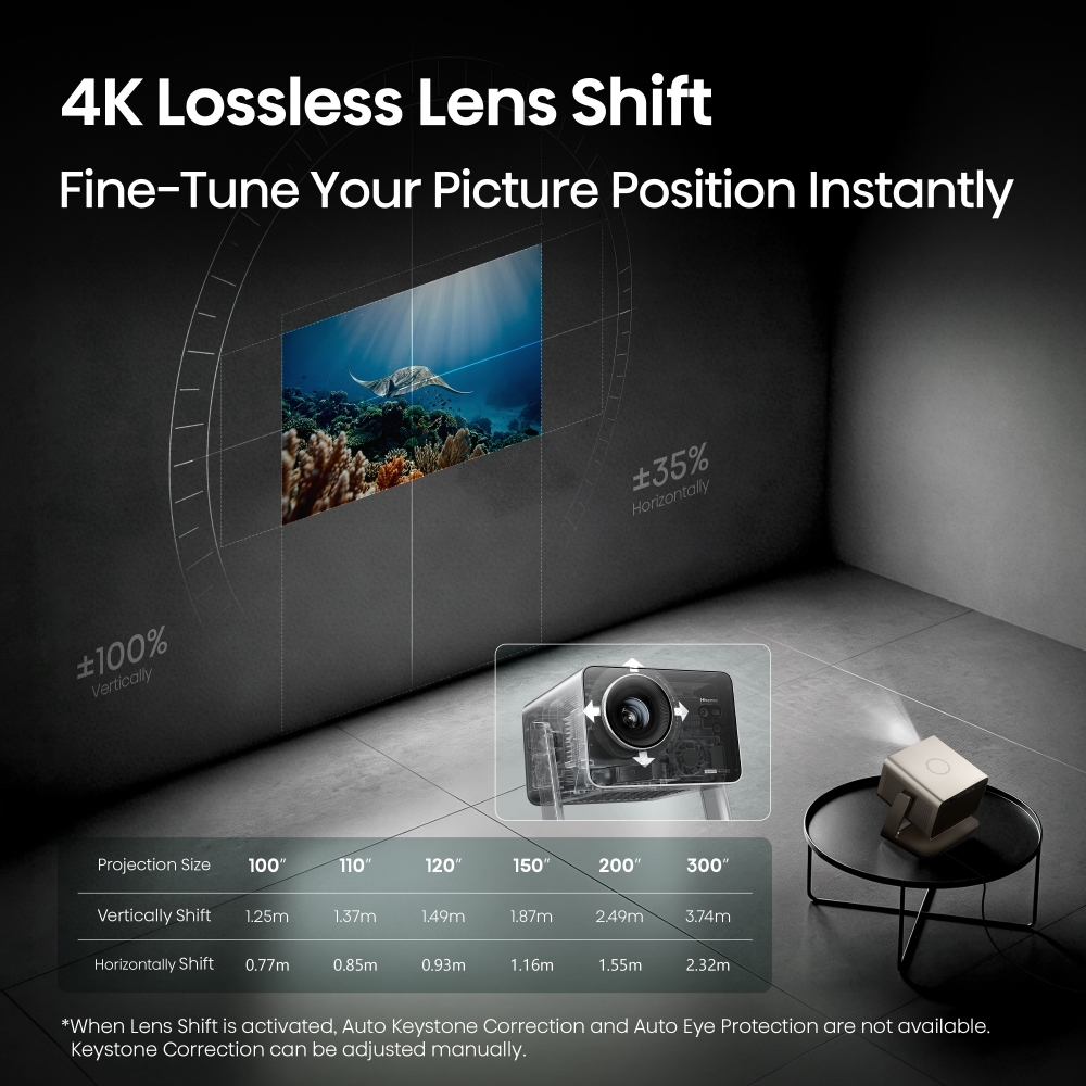 Hisense C3TUKPRO Television