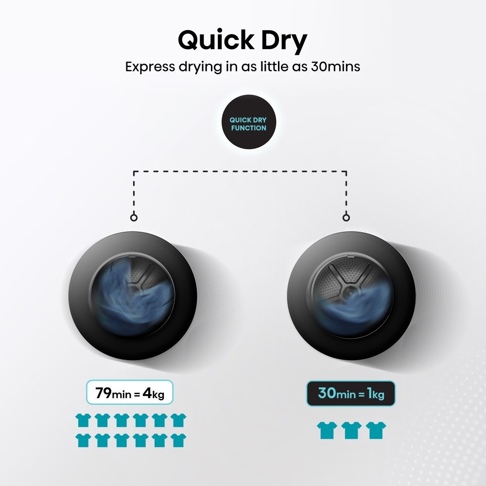 Hisense DH7S107BB Heat Pump Tumble Dryer, 10kg, Black, A+++ Rated