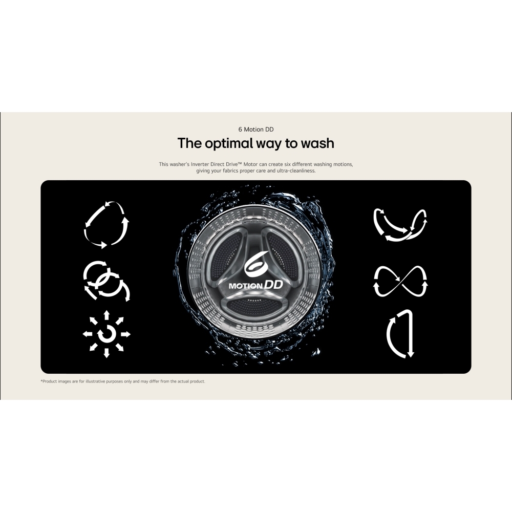 LG F4X1009NWK Washing Machine, 9kg, 1400 Spin, White, A Rated