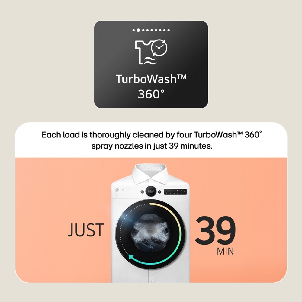 LG F4X5013TBB Washing Machine, 1400 Spin, Black, A Rated