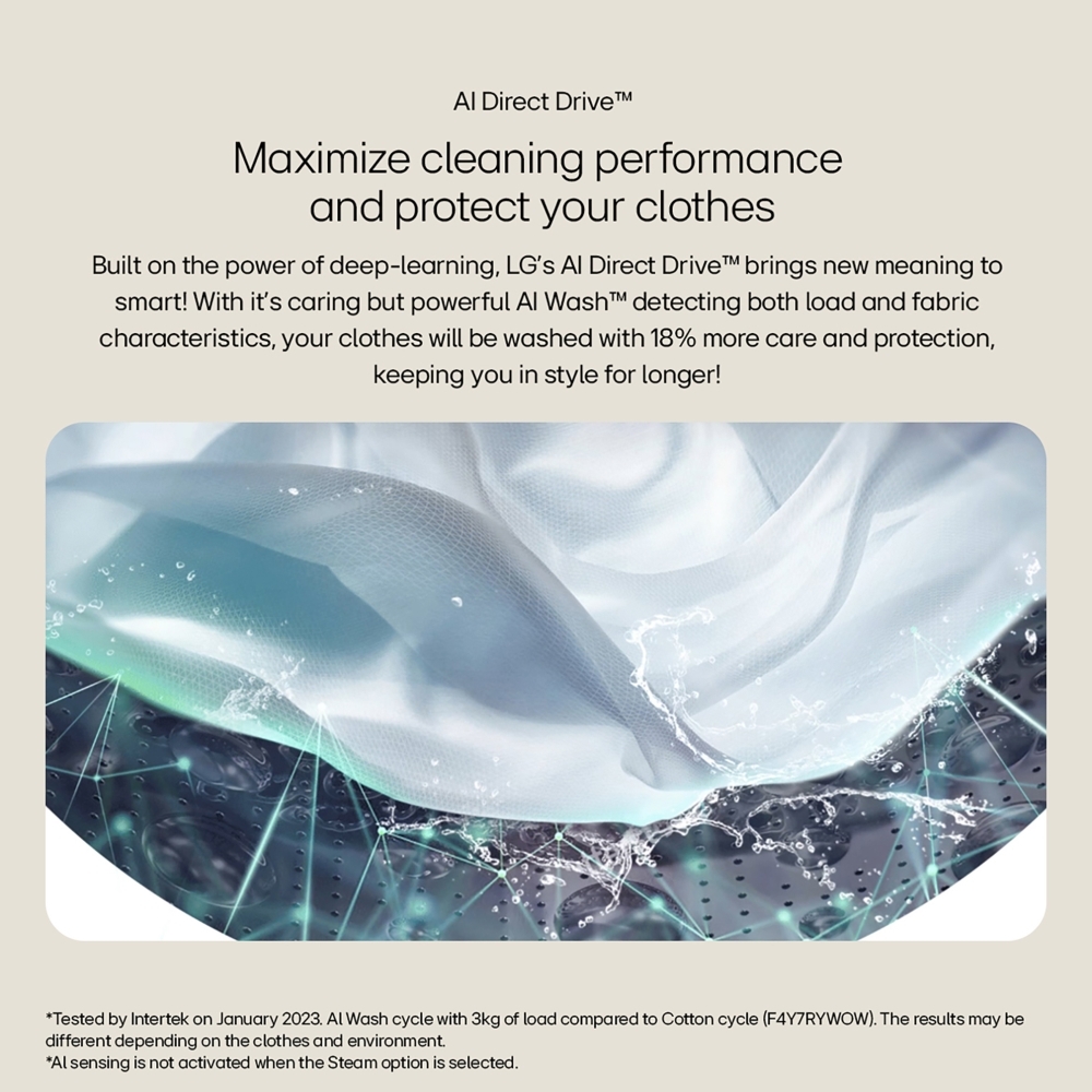 LG F4Y513WWLN1 Washing Machine, 13kg, 1400 Spin, White, A Rated