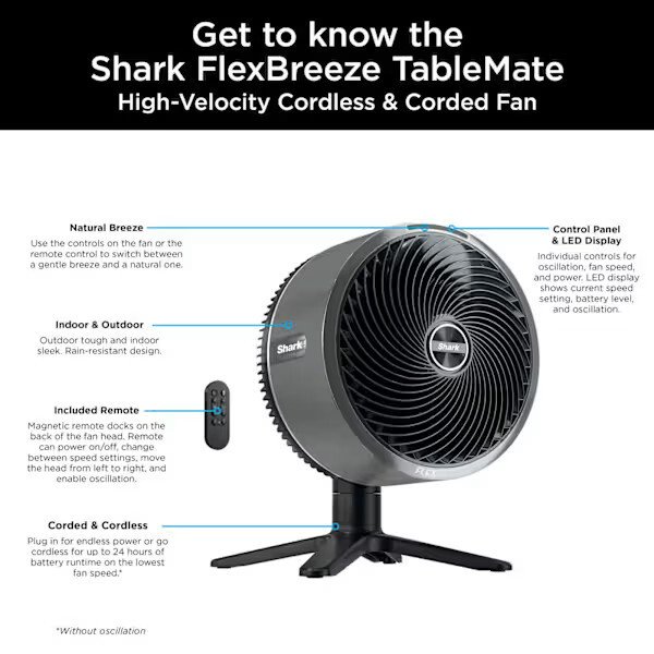 Shark FA150UK FlexBreeze TableMate Indoor to Outdoor High-Velocity Tabletop Fan, Grey