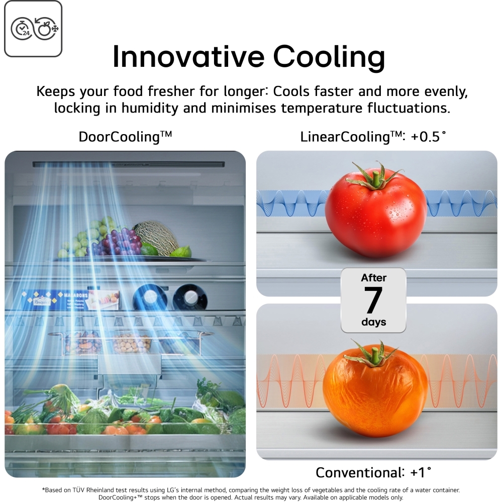 LG GBBSJ10EEP Total No Frost Fridge Freezer, 60/40, Black, E Rated