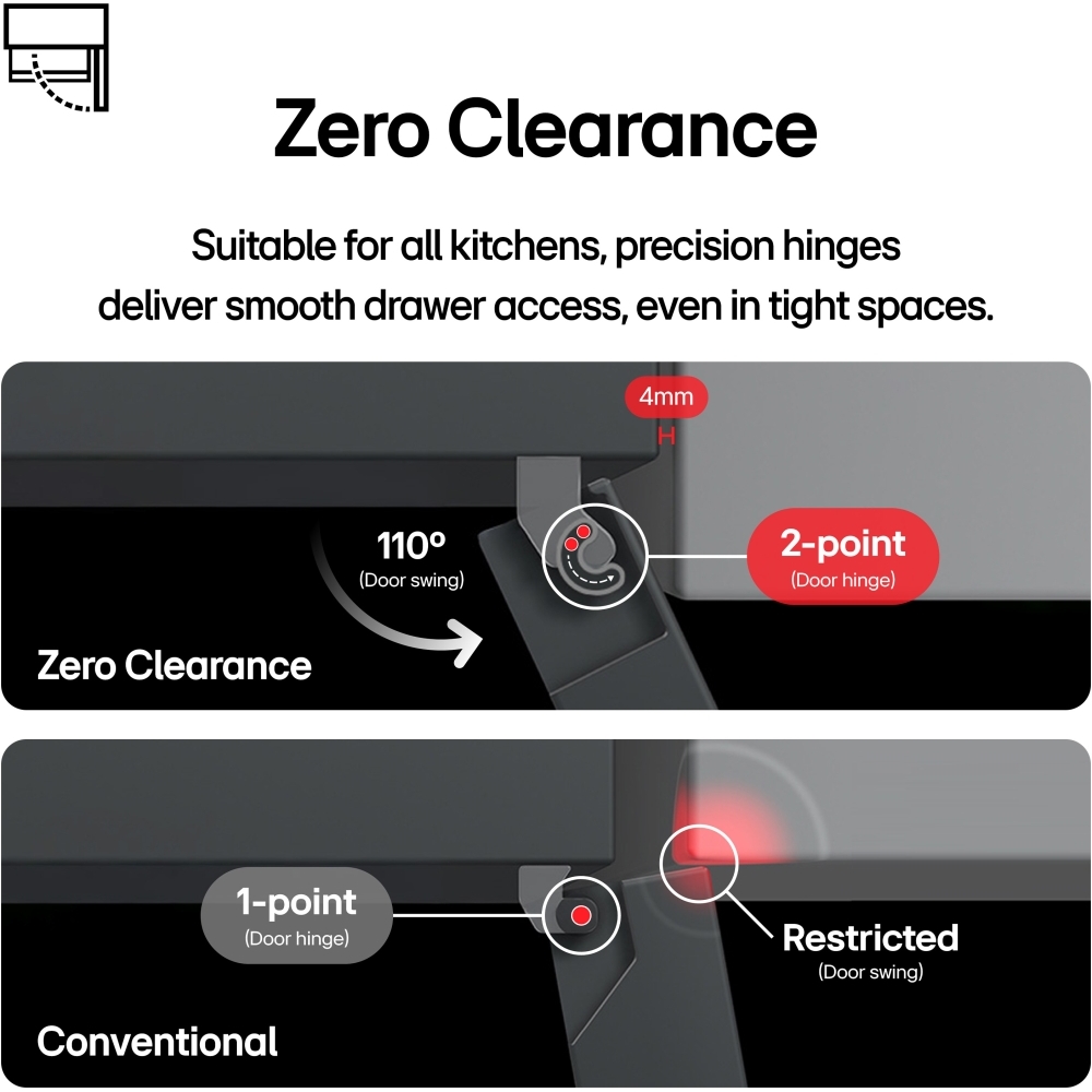 LG GBGS514CEV Fit & Max Total No Frost Fridge Freezer, 60/40, Black, C Rated