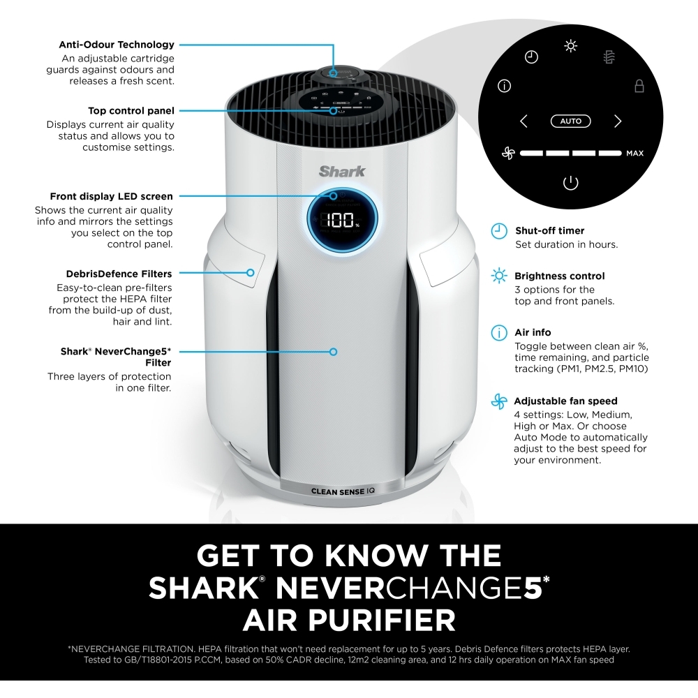 Shark HP150UK NeverChange5 Air Purifier, White