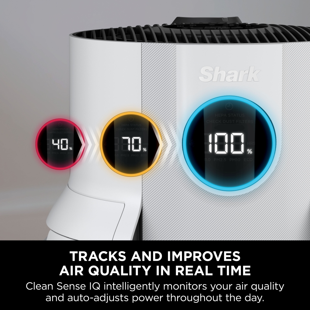 Shark HP150UK NeverChange5 Air Purifier, White