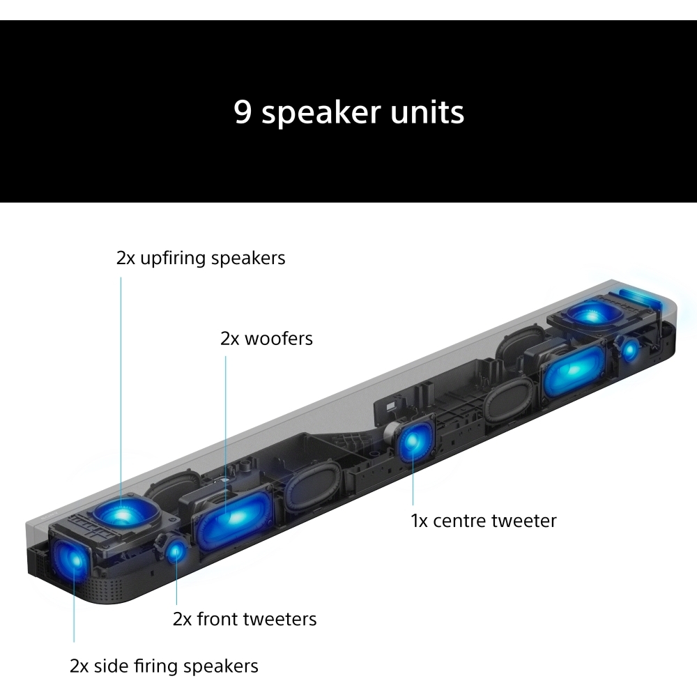 Sony HTA7100.CEK Sound Bar, Black