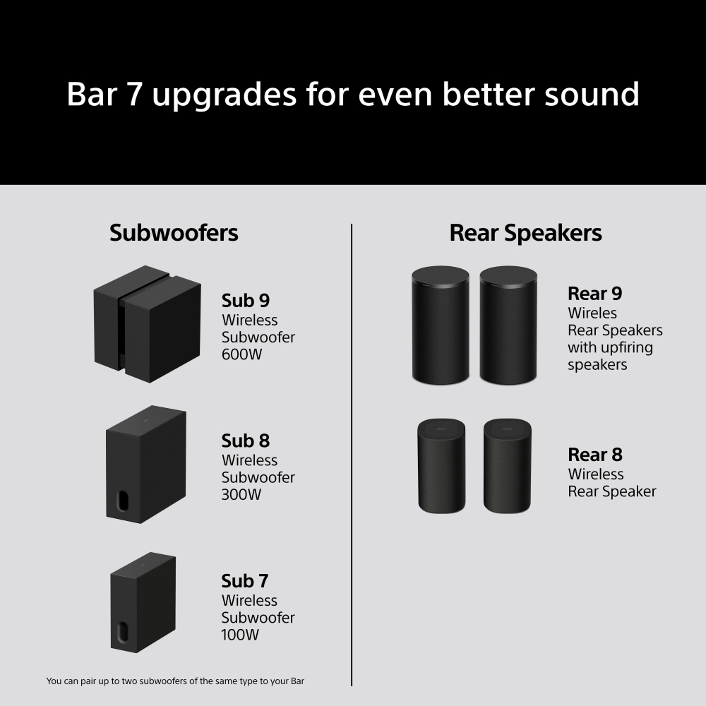 Sony HTA7100.CEK Sound Bar, Black