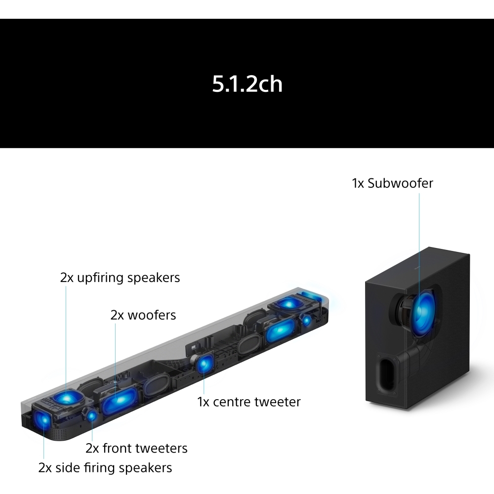 Sony HTA7100KIT.CEK Sound Bar