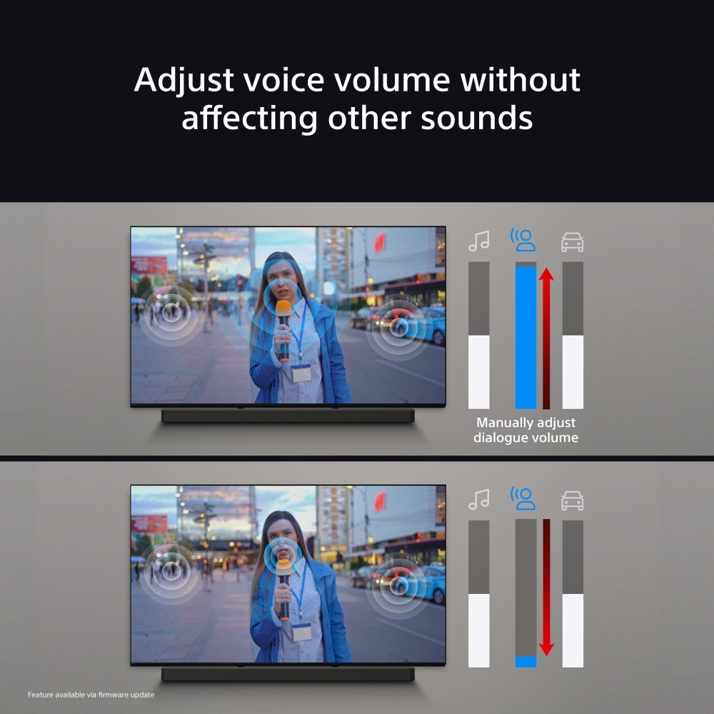 Sony HTA8000 BRAVIA Theatre Bar 8, Black