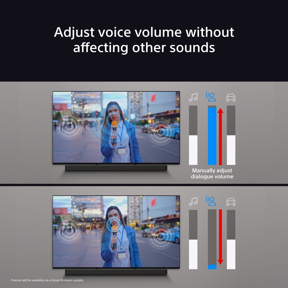 Sony HTB600.CEK Sound Bar, Black