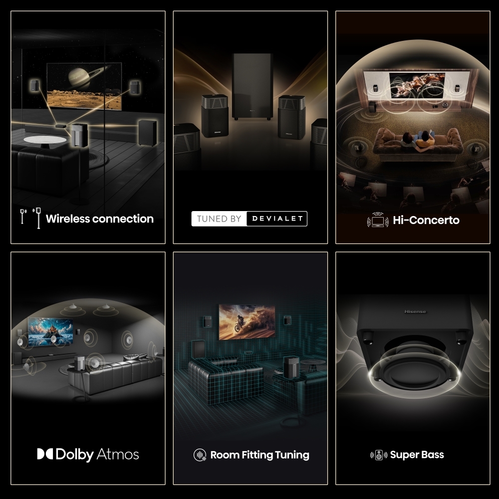 Hisense HT SATURN Sound Bar, Black