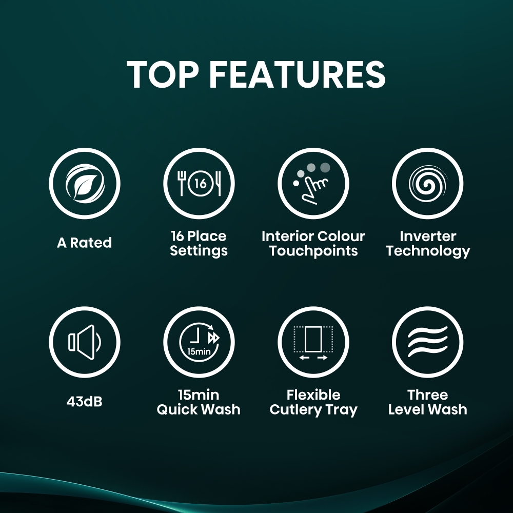 Hisense HV16AUK Fully Integrated Dishwasher, 16 Place Settings, A Rated