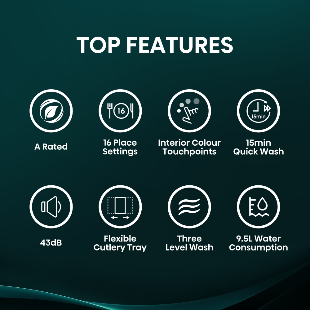 Hisense HV663A60UK Fully Integrated Dishwasher, 16 Place Settings, A Rated