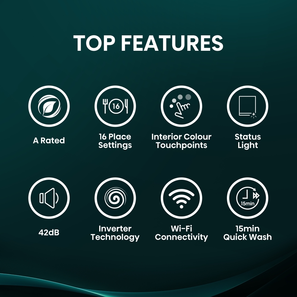 Hisense HV673A60UK Fully Integrated Dishwasher, 16 Place Settings, A Rated