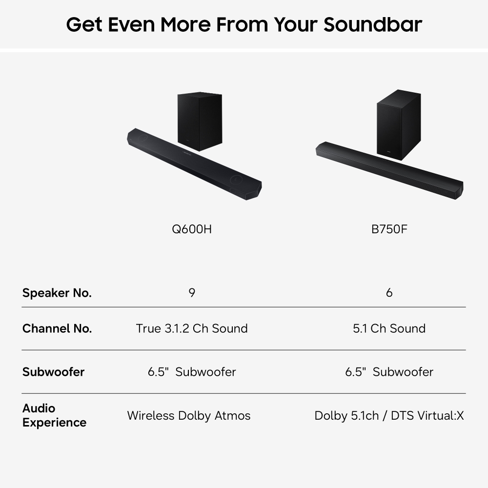 Samsung HW-Q600H/XU Sound Bar